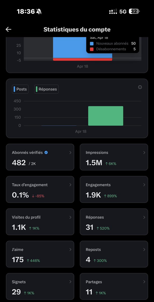 𝕄𝕚𝕝𝕚𝕜²⁴ 𓃵 🇸🇳 tweet media