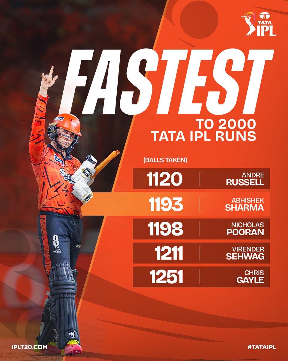 IndianPremierLeague tweet media