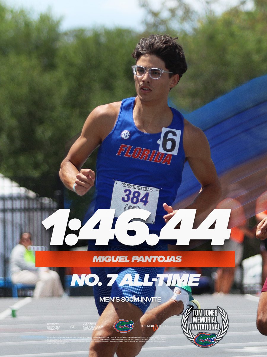 Gators Track and Field & Cross Country tweet media