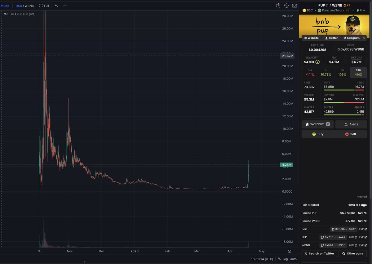 The General 🥫🥫 tweet media