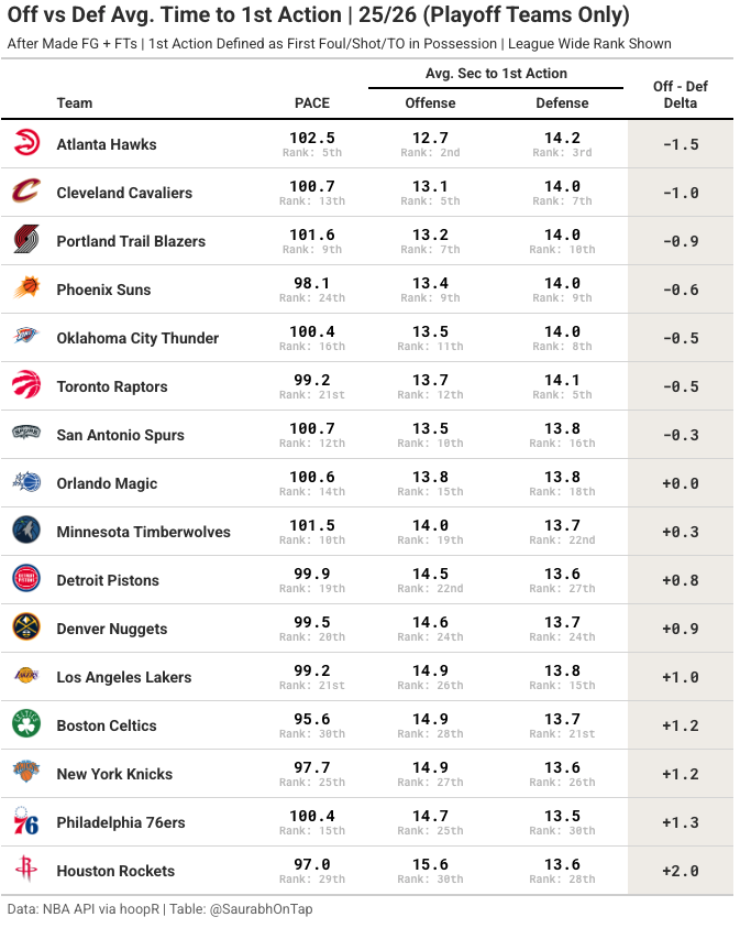 Saurabh Rane tweet media
