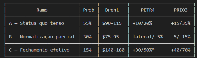 Olhar de Sócio tweet media