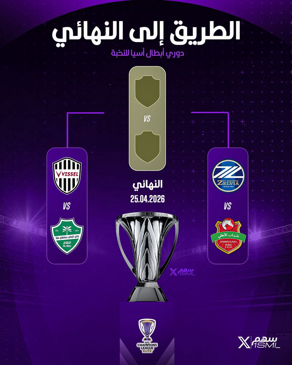 سهم tweet media