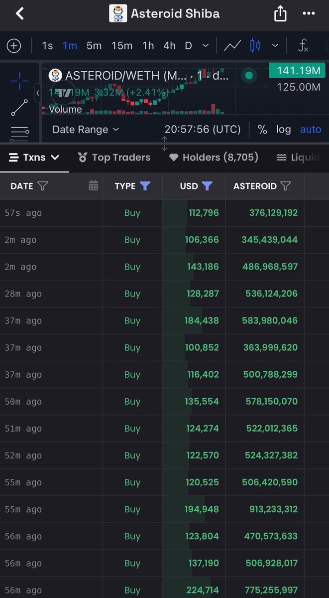 FEXIR | CRYPTO ♟️🎯 tweet media