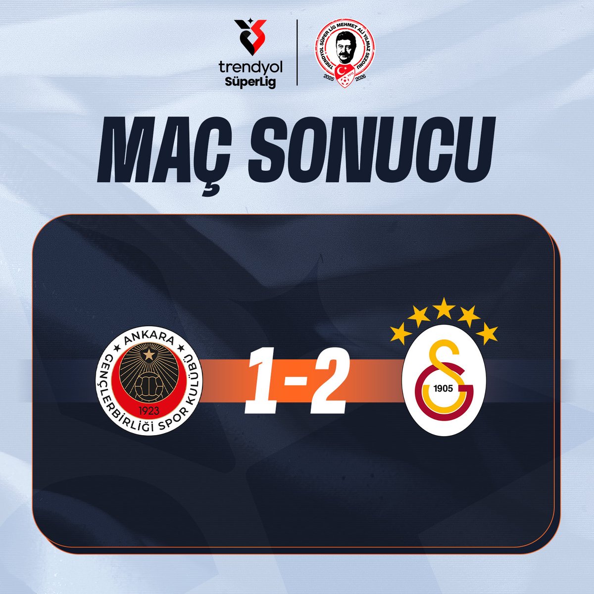 Trendyol Süper Lig tweet media