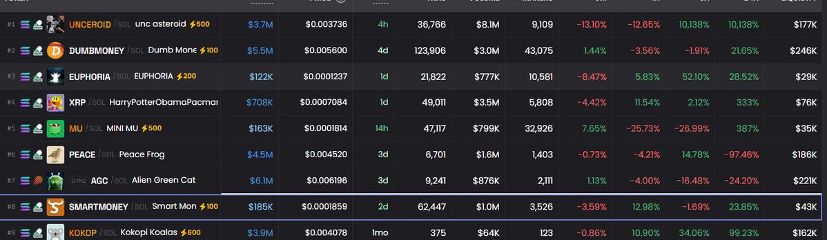 zana gonji tweet media