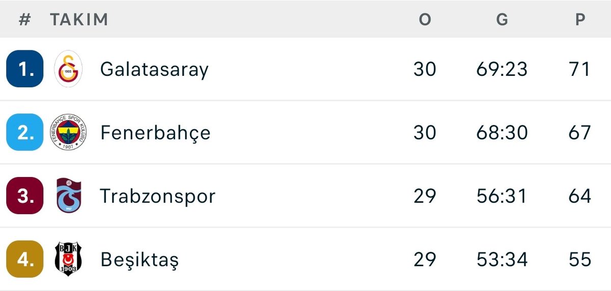 Le Marca Sports tweet media