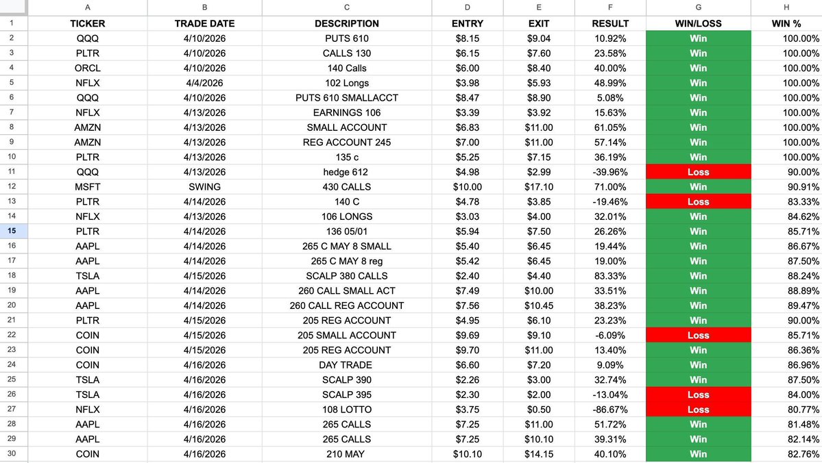 The Rock Trading Group tweet media