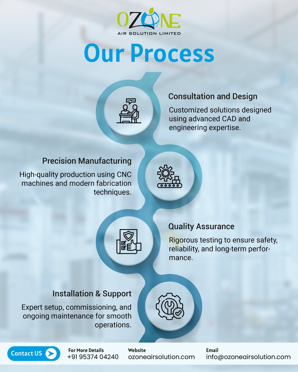 ozoneair3's tweet image. From concept to performance - we engineer every step with precision.

#OurProcess #EngineeringExcellence #IndustrialCooling #HVACSolutions #ManufacturingProcess #QualityAssurance #PrecisionEngineering #CoolingSolutions #IndustrialEngineering #HVACIndia #ProcessEngineering