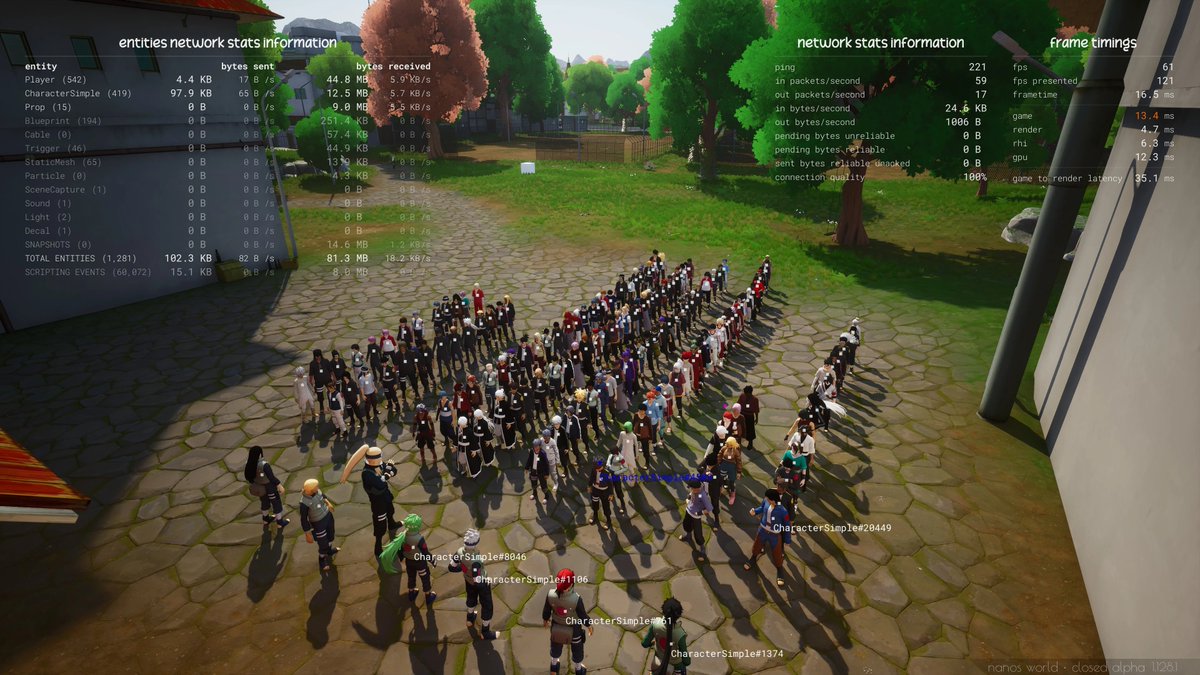 nanos world™ - next-gen multiplayer sandbox game tweet media