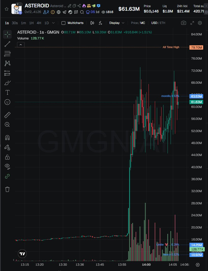 Pastel Alpha tweet media