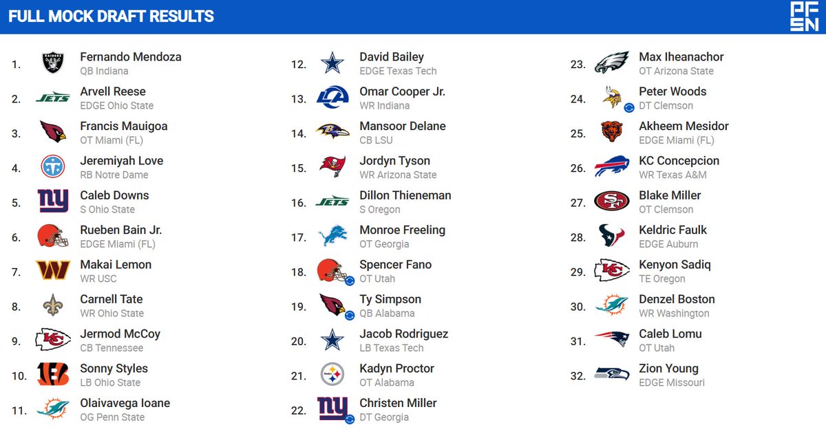 Marcus Whitman tweet media