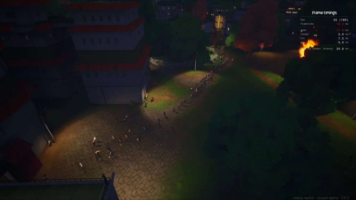 nanos world™ - next-gen multiplayer sandbox game tweet media