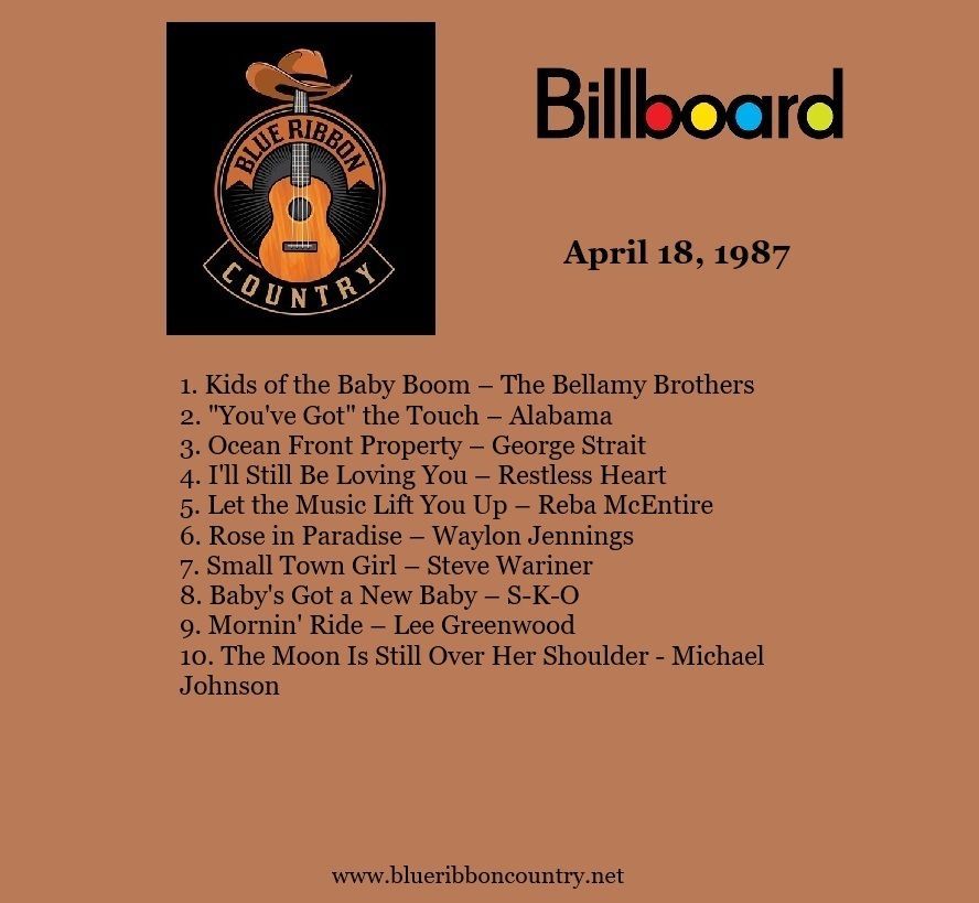 Blue Ribbon Country tweet media