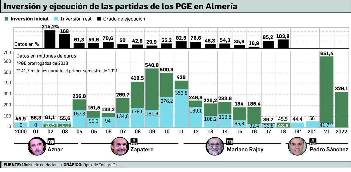 Juanjo Cano tweet media