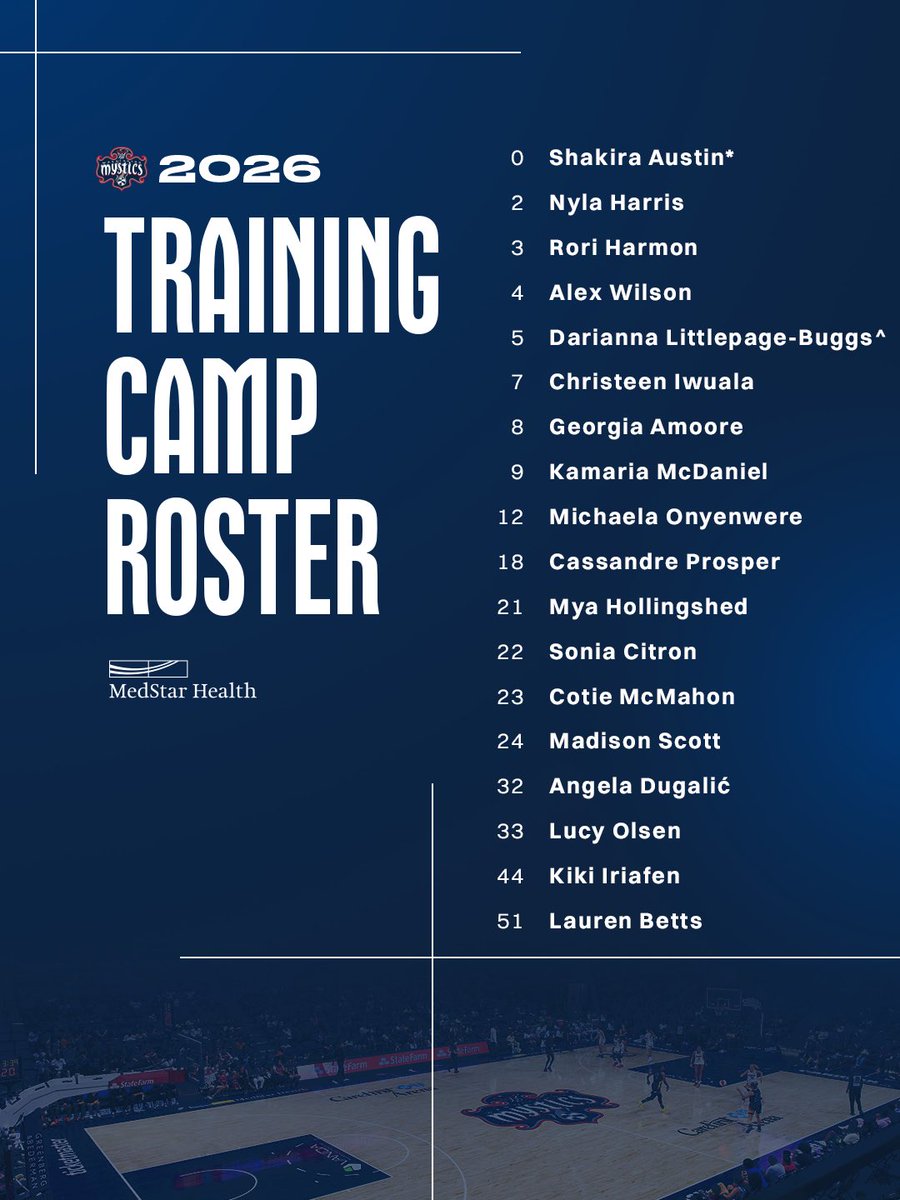 Washington Mystics tweet media