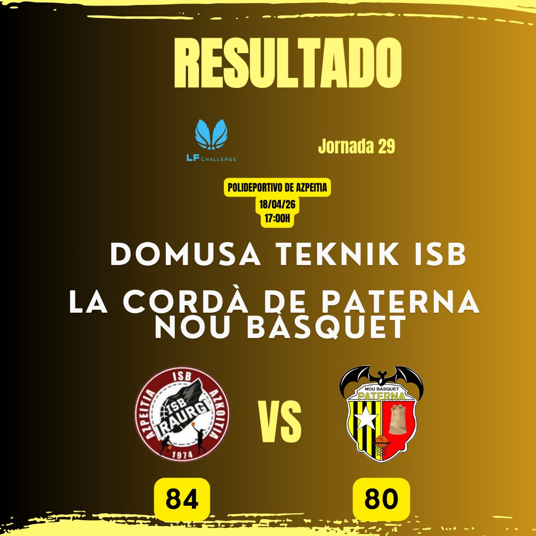 ❌🏀<a href="/basquetpaterna/">Nou Bàsquet Paterna</a> vuelve a caer, pero a diferencia del último partido esta vez puso en aprietos a <a href="/iraurgisb/">Iraurgi Saskibaloia</a>, sobre todo en el segundo y cuarto cuarto. Las paterneras rozaron la victoria. Gran noticia ver a <a href="/bronkiii_05/">Irene Broncano</a> a tan alto nivel tras una temporada marcada por su lesión