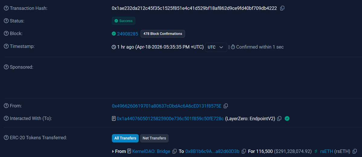 BeCryptoBee tweet media