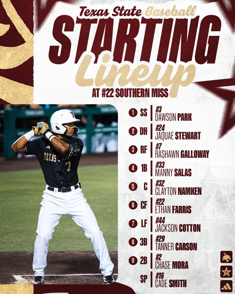 Texas State Baseball tweet media
