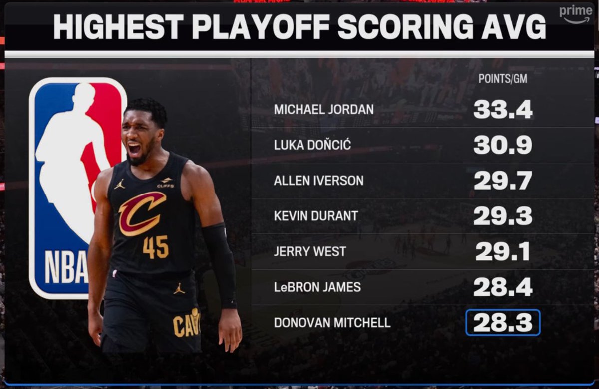 Jackson Lloyd tweet media