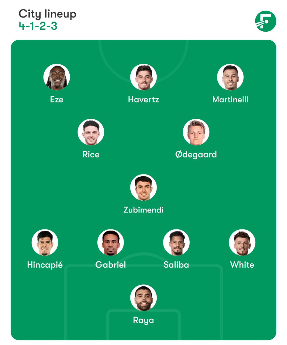 Rory Talks Football tweet media