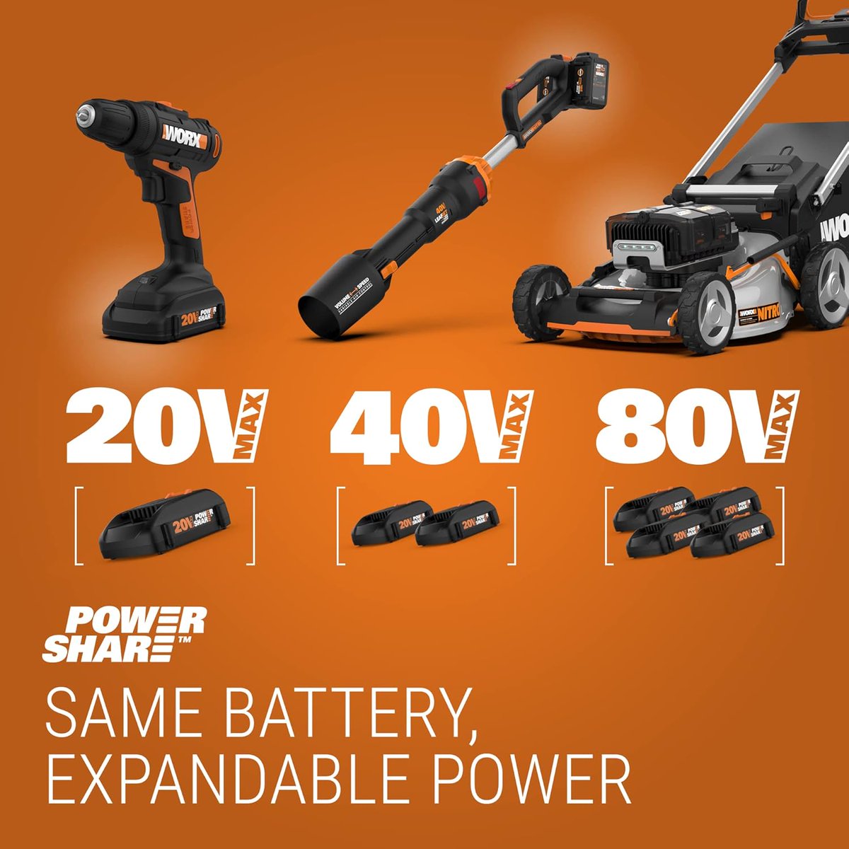 VirtualHardy's tweet image. #trimmer #power #tools #landscapers #lawn #care #turf #landscaping #home #office #edger #battery #electric #Volt #weed #eater #string #cordless #grass #designers #designing #cutting #wacker #LBS #charger #business 

jdoqocy.com/click-10094193…