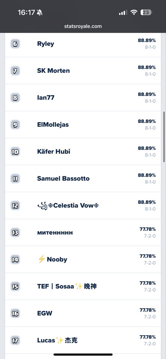 Samuel Bassotto tweet media