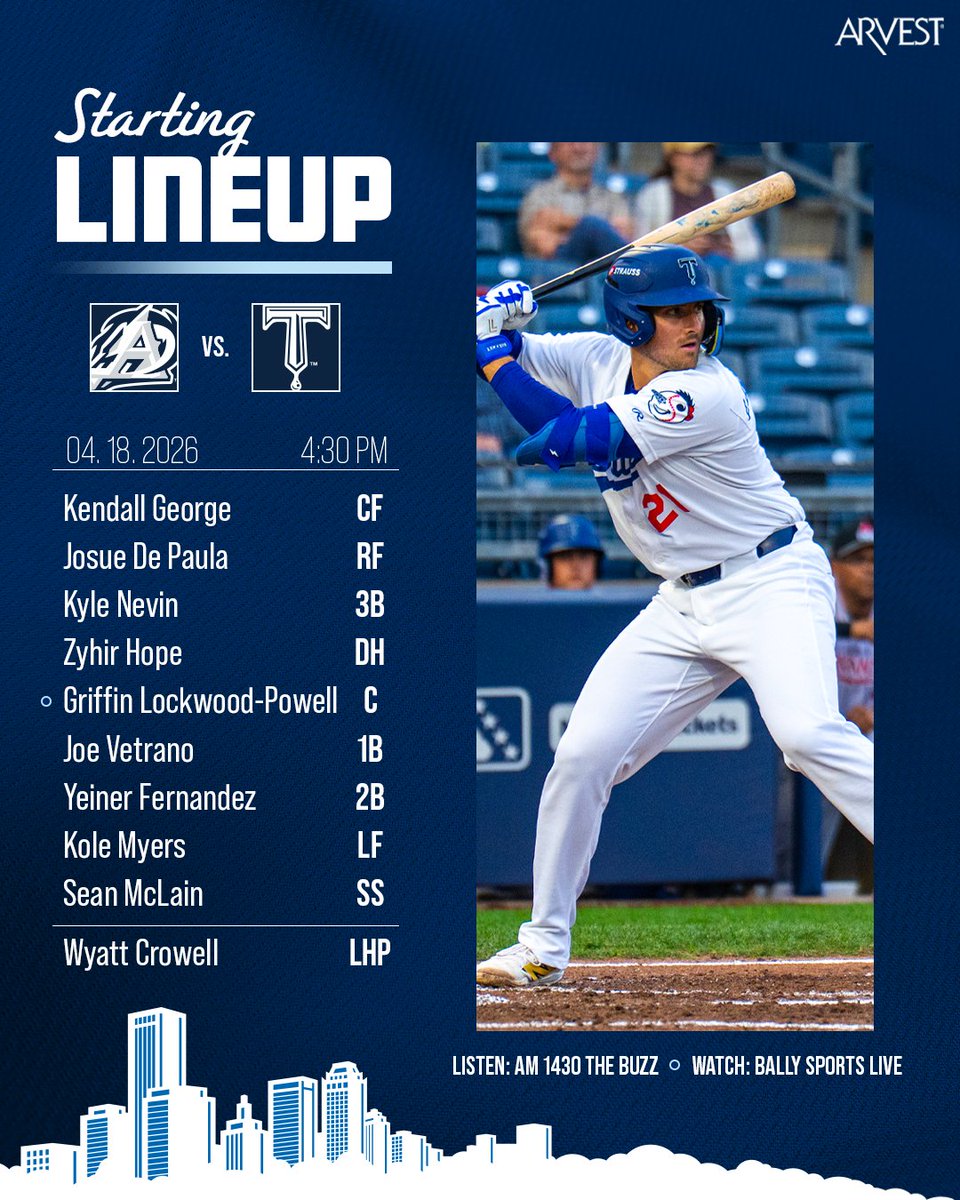 Tulsa Drillers tweet media