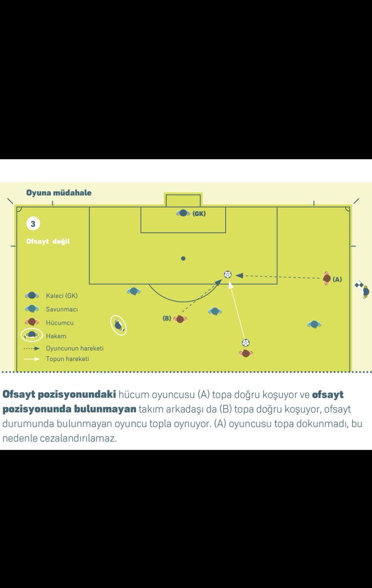Tartışmalı Pozisyonlar tweet media