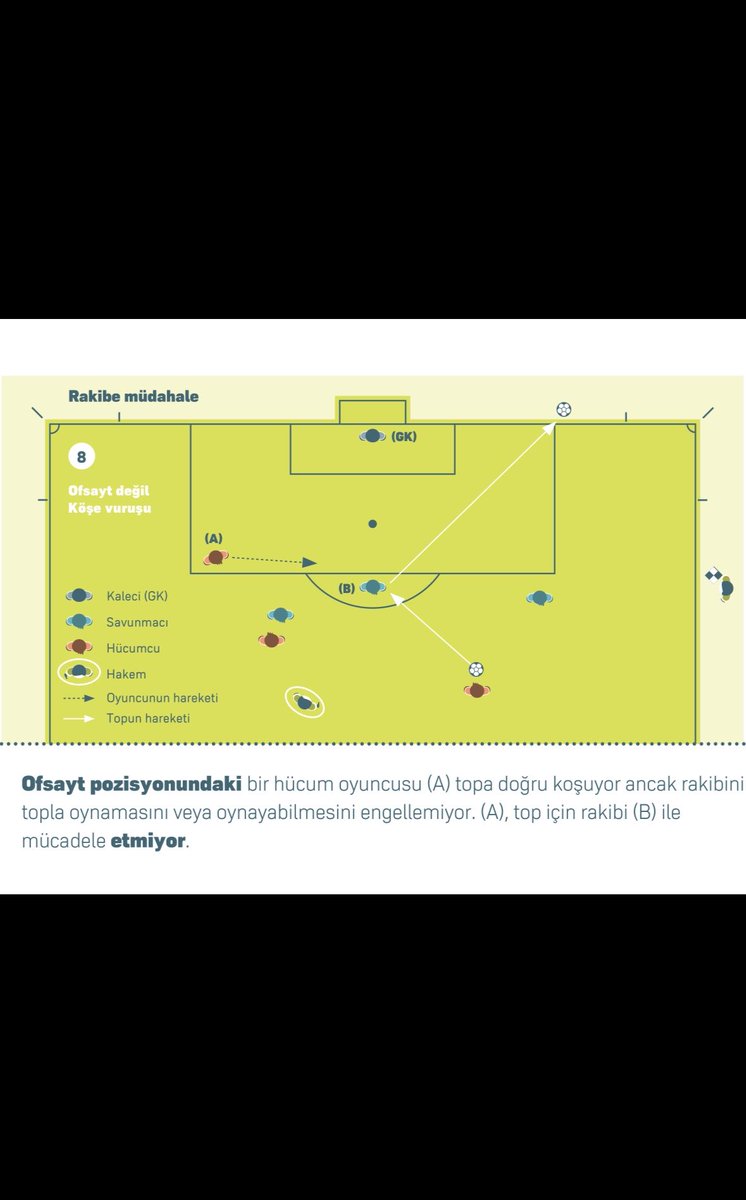 Tartışmalı Pozisyonlar tweet media