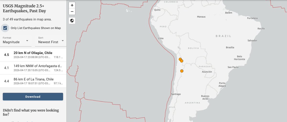 TemblorYA's tweet photo. 📍M 4.5 - 20 km N of Ollagüe, Chile
📍M 4.1 - 149 km NNW of Antofagasta de la Sierra, Argentina
📍M 4.4 - 86 km E of La Tirana, Chile
📲Reporta cualquier temblor para prevenir un posible terremoto hoy. https://t.co/58Edyq4sfO