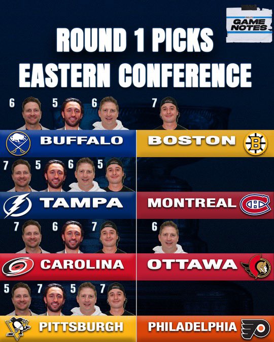 Spittin' Chiclets tweet media