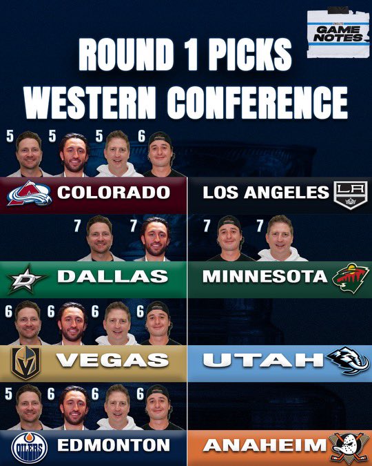 Spittin' Chiclets tweet media