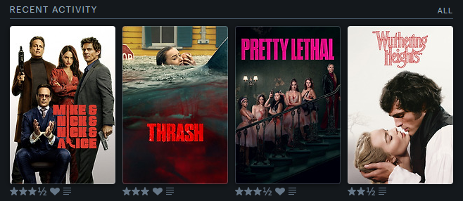 Últimos filmes assistidos: 

- Mike &amp; Nick &amp; Nick &amp; Alice (3,5/5) [7,2/10]*
- Pretty Lethal (3,5/5) [7,0/10]*
- Thrash (3/5)

*Sem arredondamentos