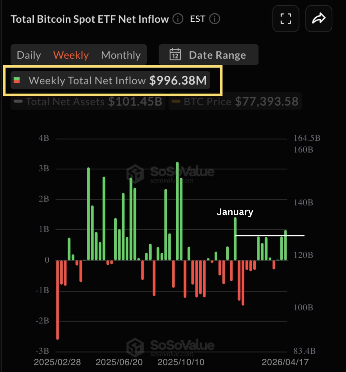 Ash Crypto tweet media