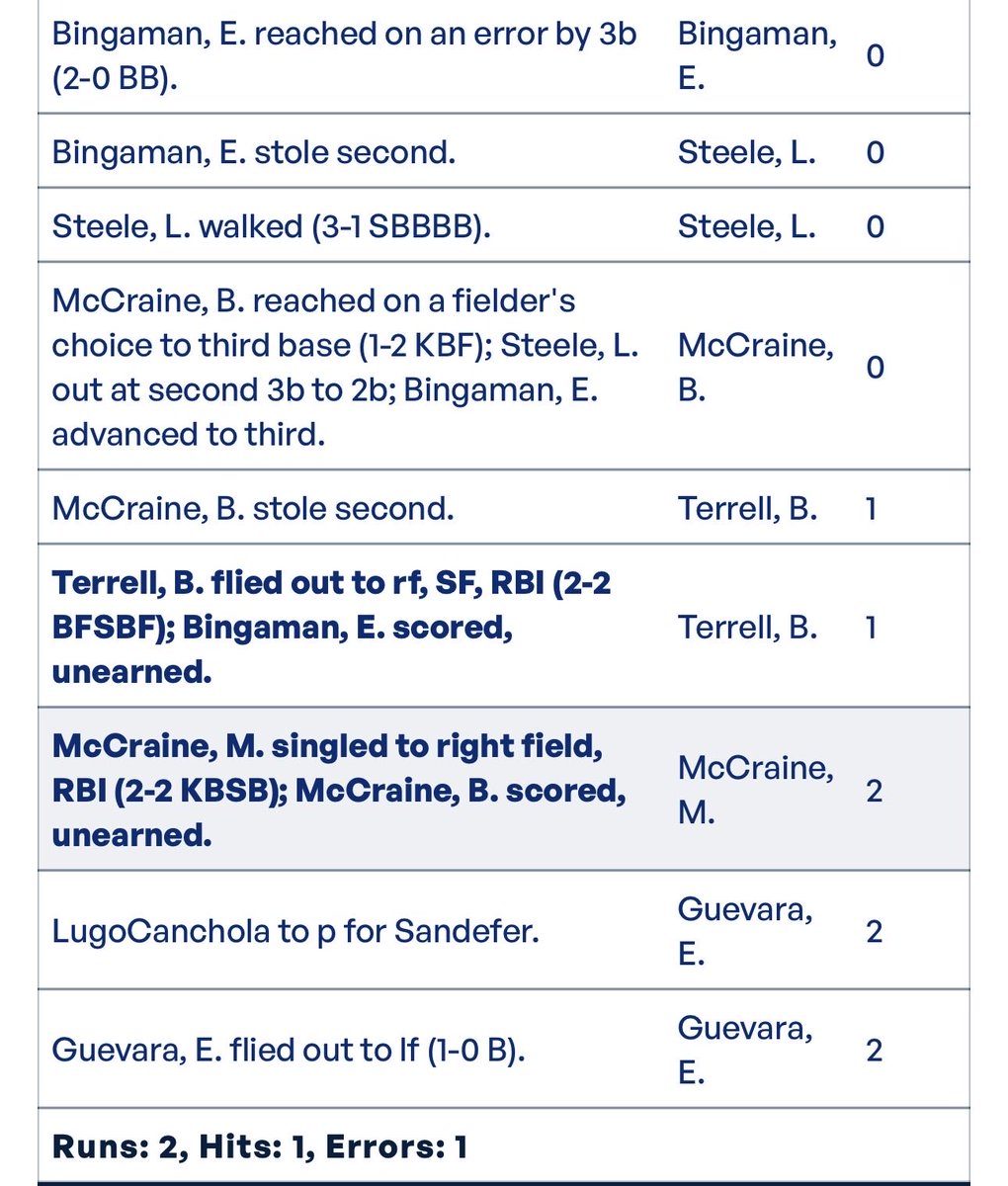 Gator Diamond Pod tweet media