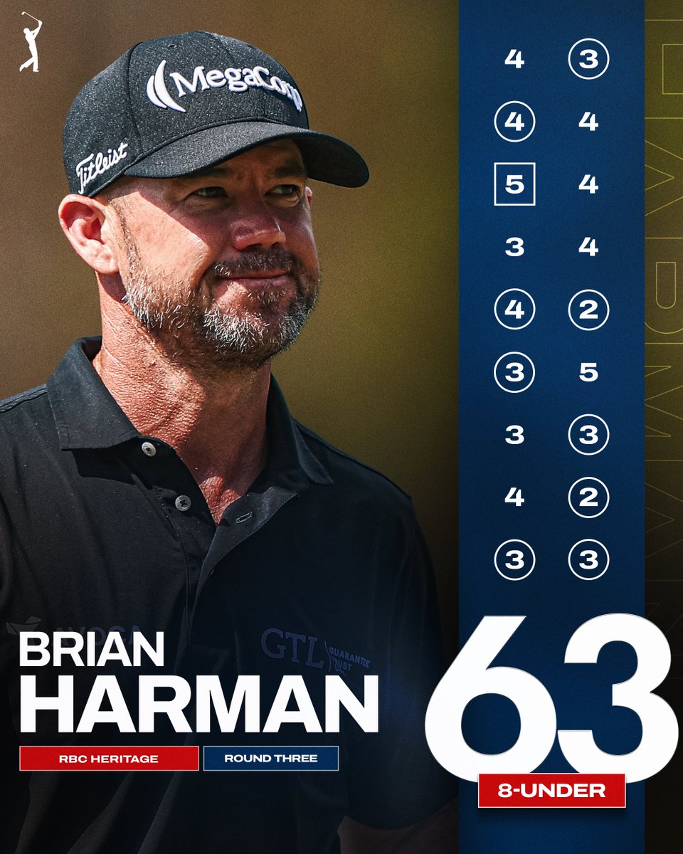 PGATOUR's tweet image. Career low for Brian Harman at Harbour Town!

A Saturday 63 moves him up into a tie for the lead @RBC_Heritage.