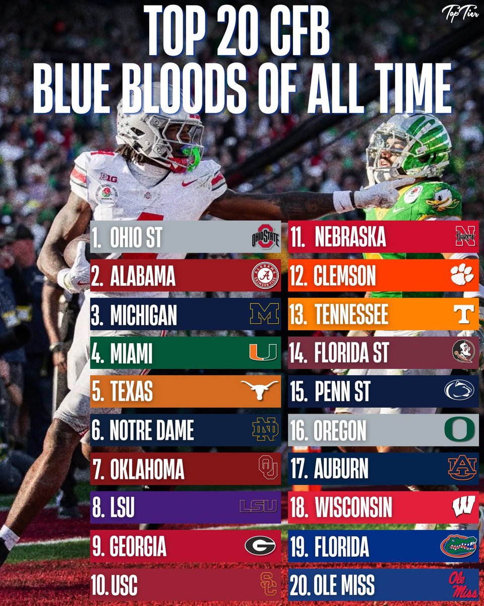 Andrew  Anderson tweet media