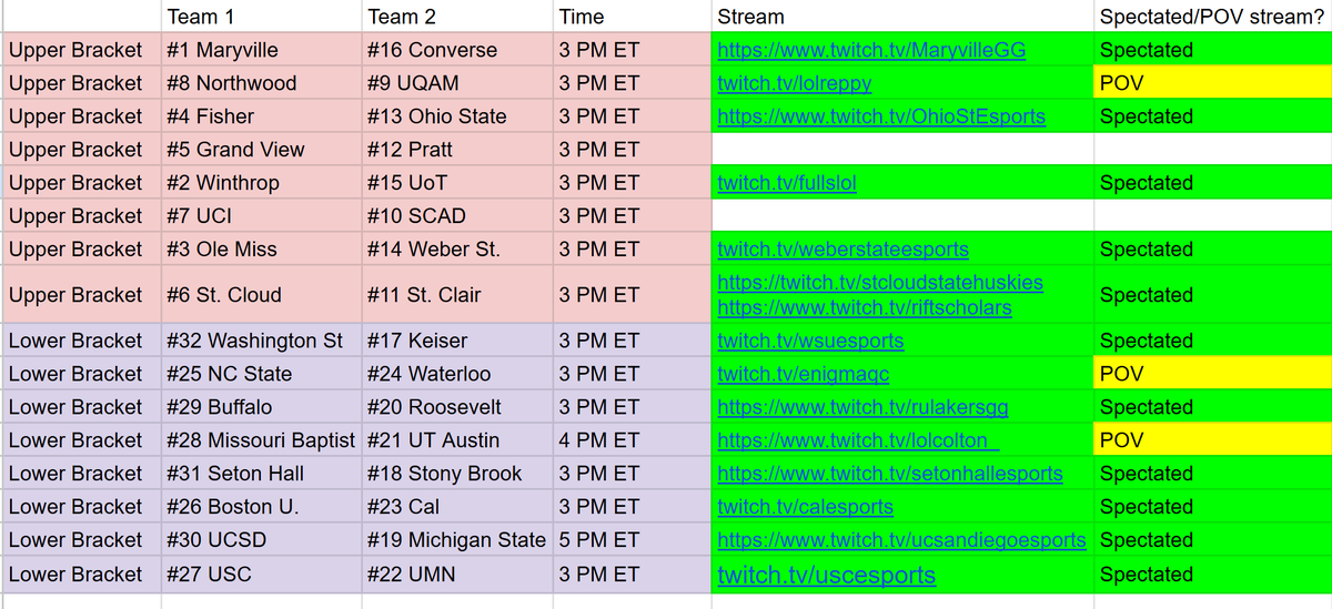 Andrew "Grapes" Hau 🍇 tweet media