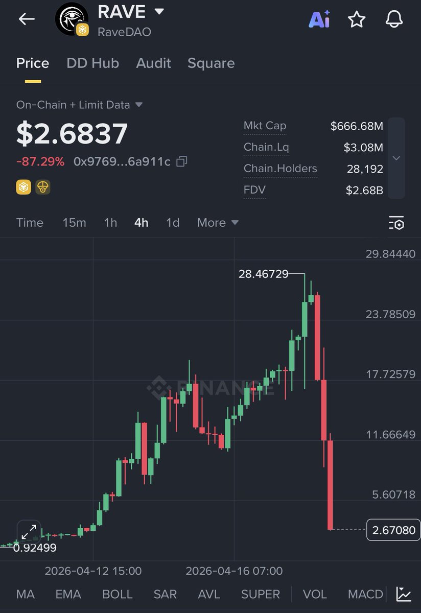 Allano🍉 tweet media