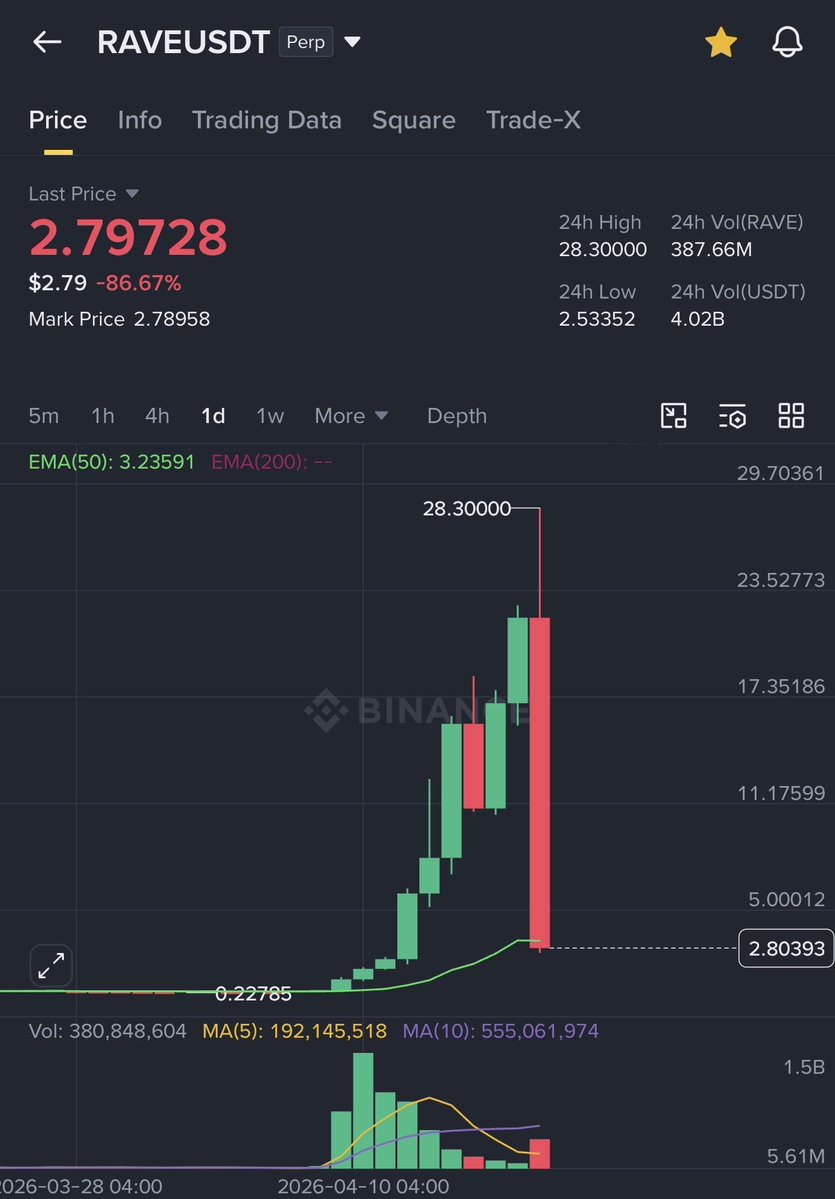 CoinMamba tweet media