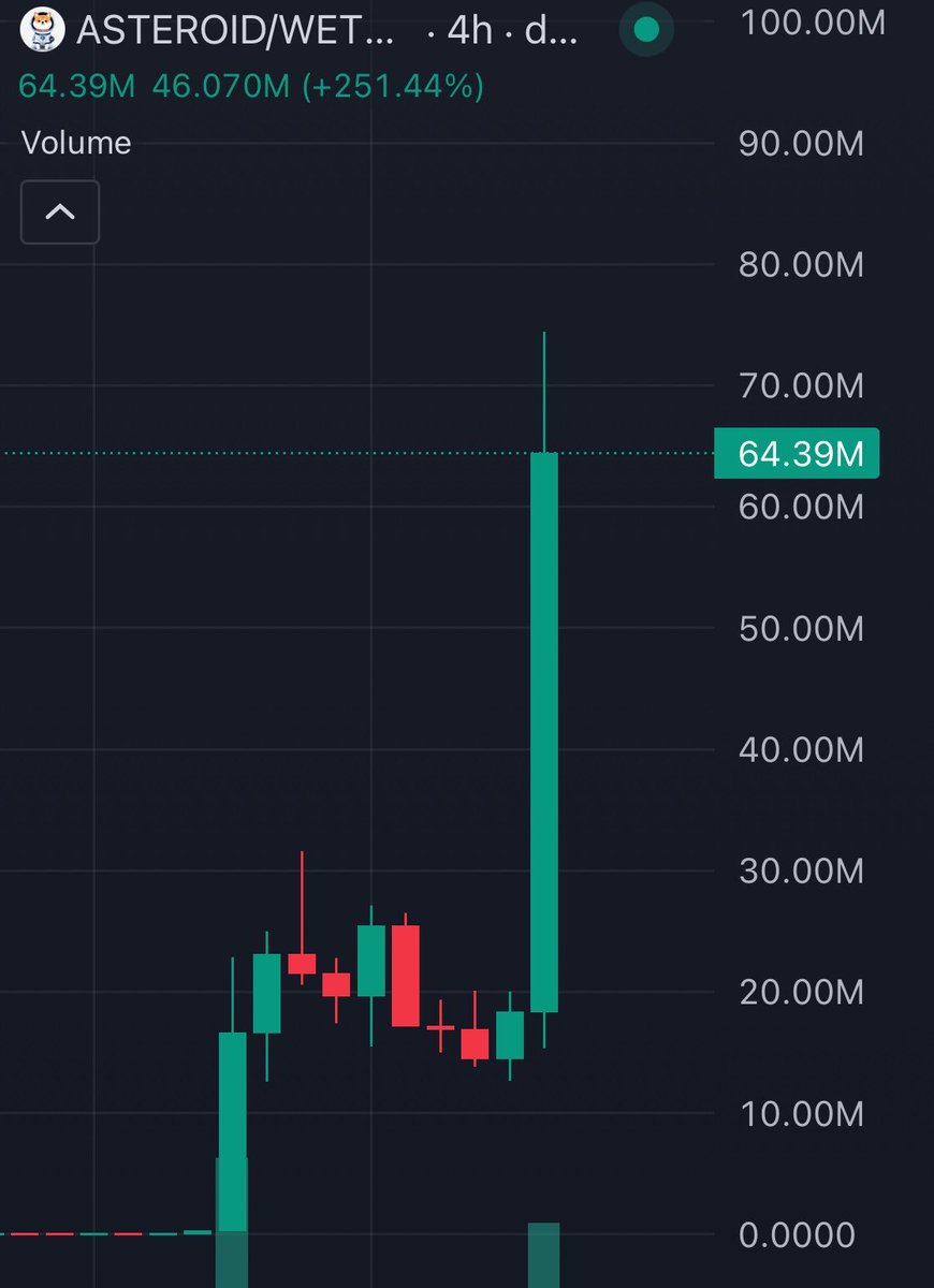 Crypto Chef tweet media