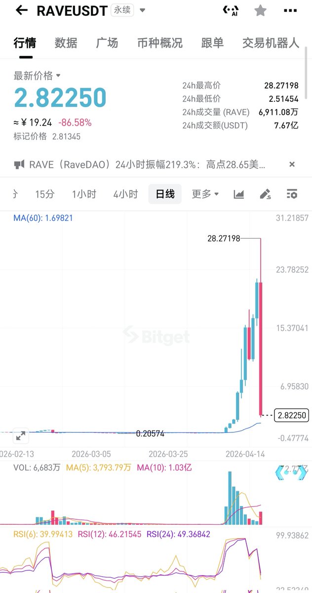 顶碗糖 tweet media