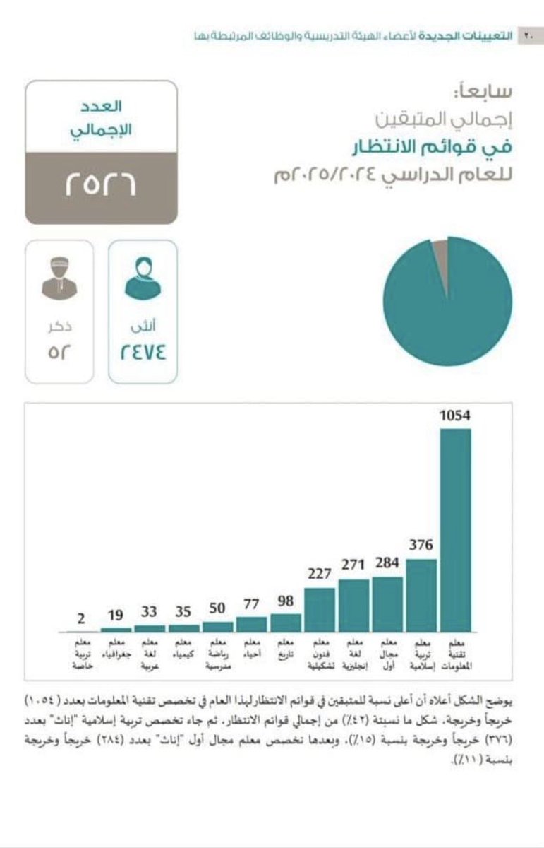 مـيم ء tweet media