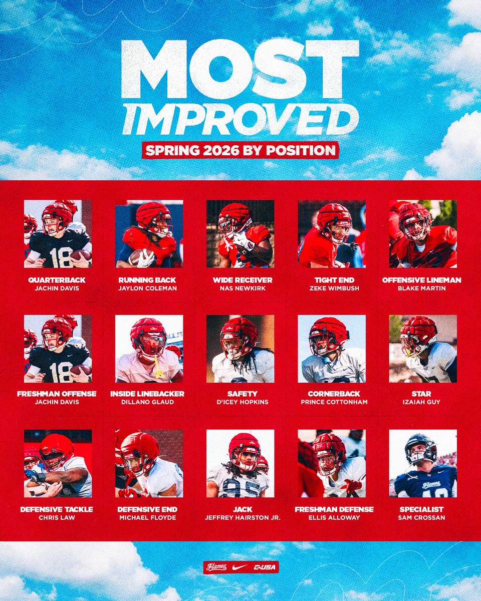 Liberty Football tweet media