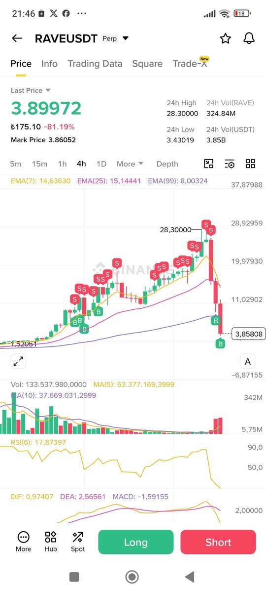 Levent46030644's tweet photo. @CryptoGenzo https://t.co/TT39qU0lZp