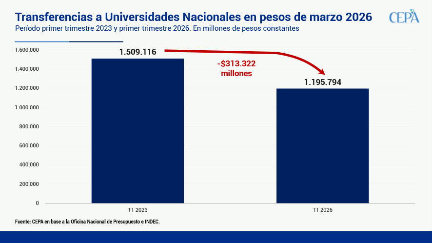 Hernán Letcher tweet media