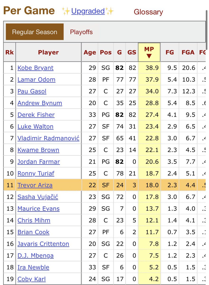 Legends of the Paul tweet media