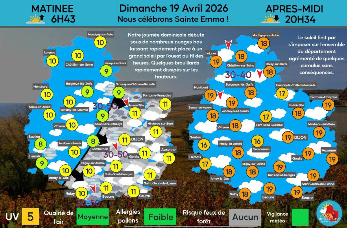 Météo Côte-d'Or tweet media