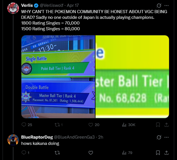 BlueRaptorDog tweet media
